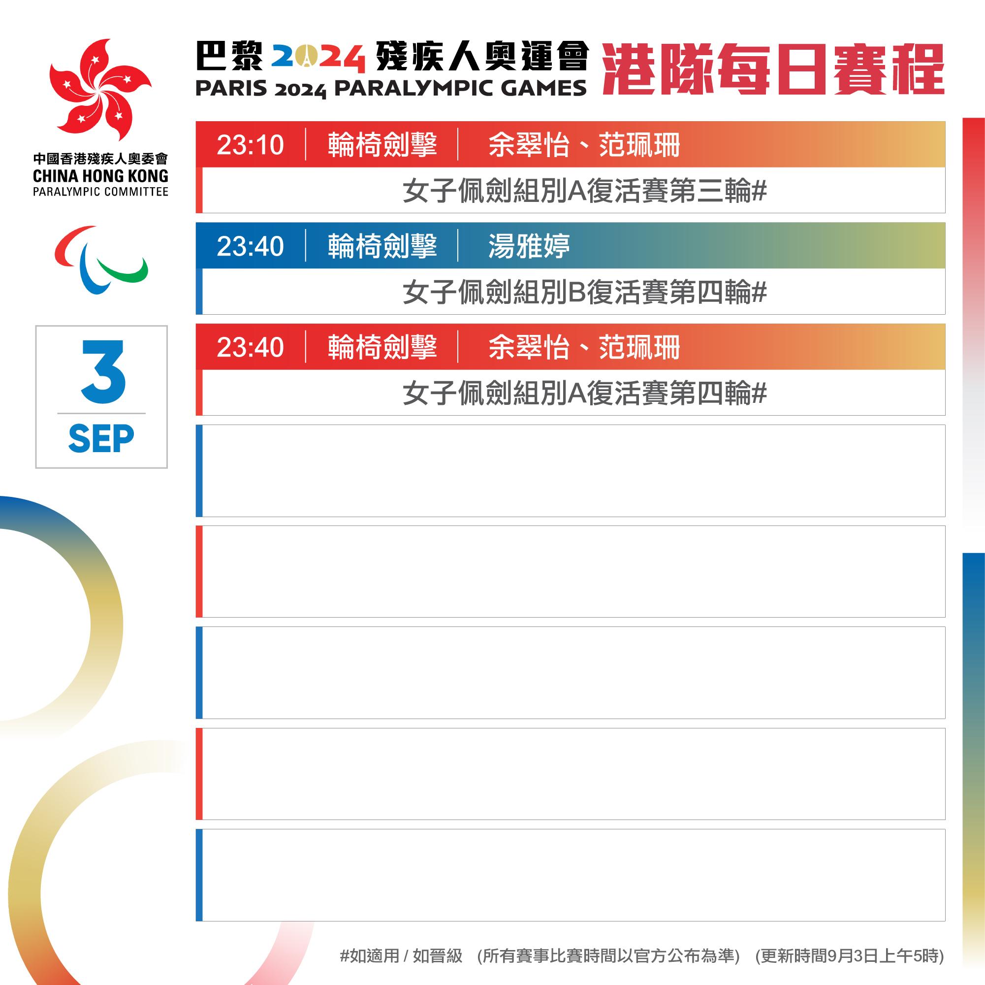 巴黎殘奧|香港隊賽程9月3日。(中國香港殘疾人奧委會圖片)