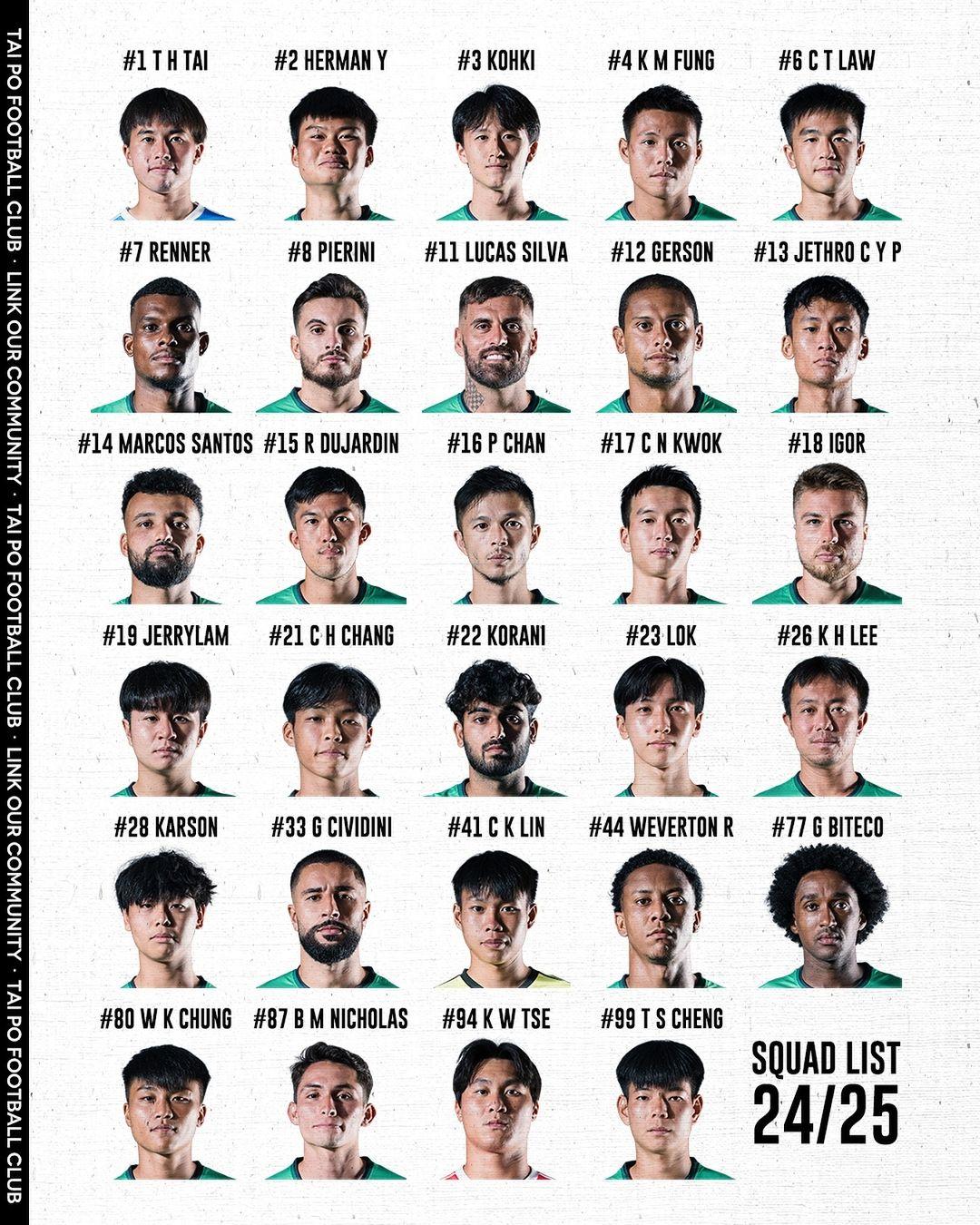 徐榮兒子徐朗加盟港超大埔足球會,穿26號球衣。