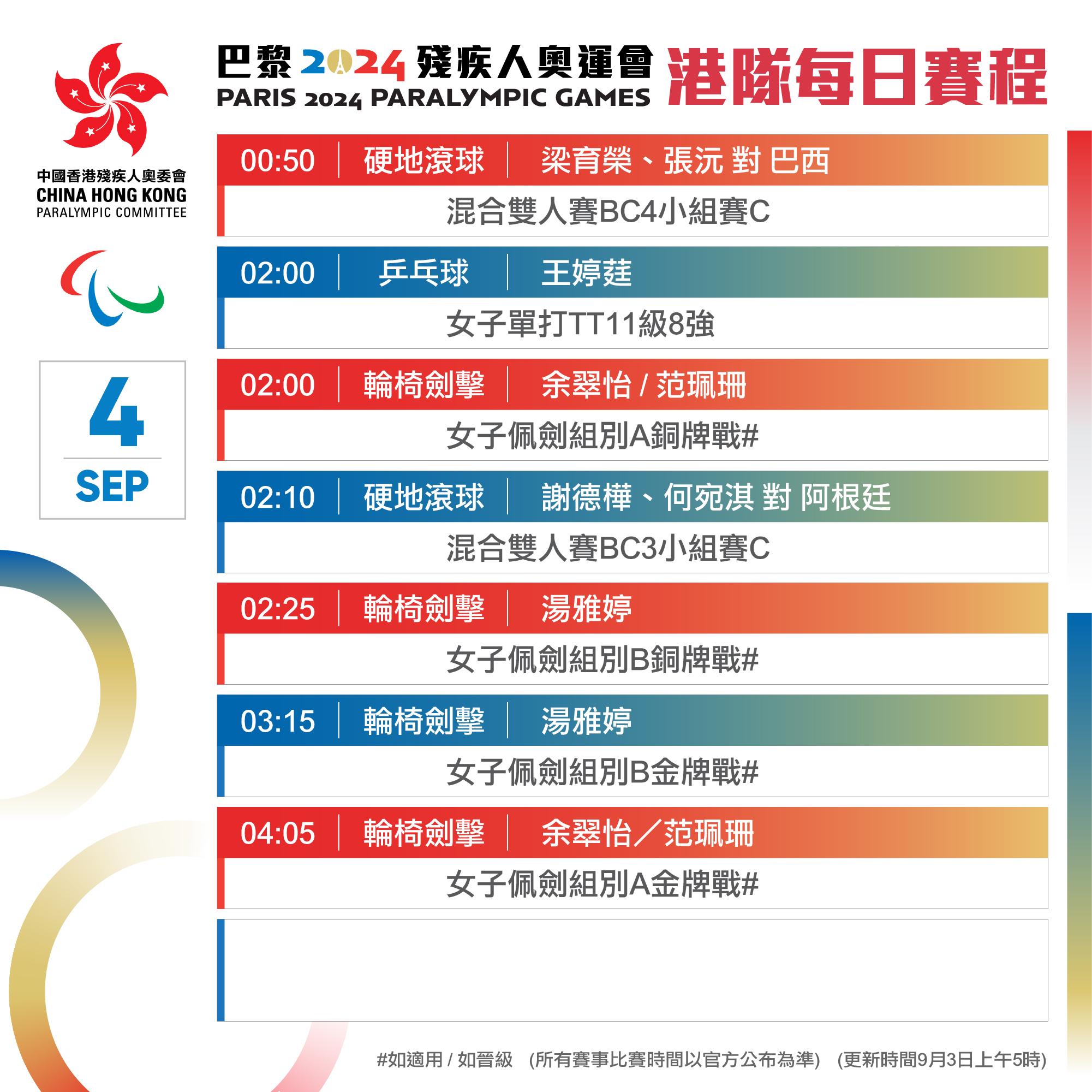 巴黎殘奧|香港隊賽程9月4日。(中國香港殘疾人奧委會圖片)