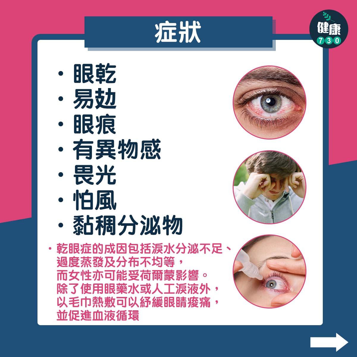 乾眼症原因|症狀包括眼乾(am730製圖)