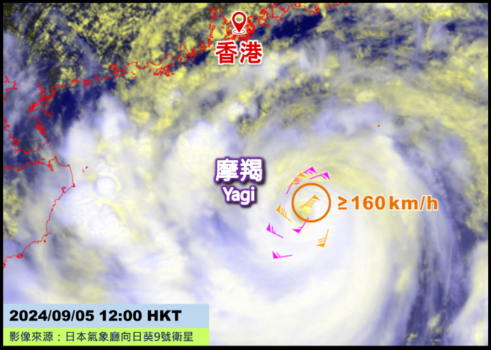 在9月5日,「下投式探空儀」在摩羯中心附近錄得近地面風速超過每小時160公里(橙圈標示)。(天文台網頁圖片)