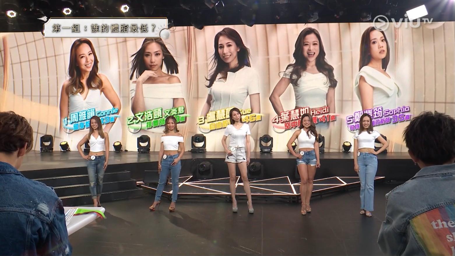 《美麗40路》第一組參賽者要測試體脂。