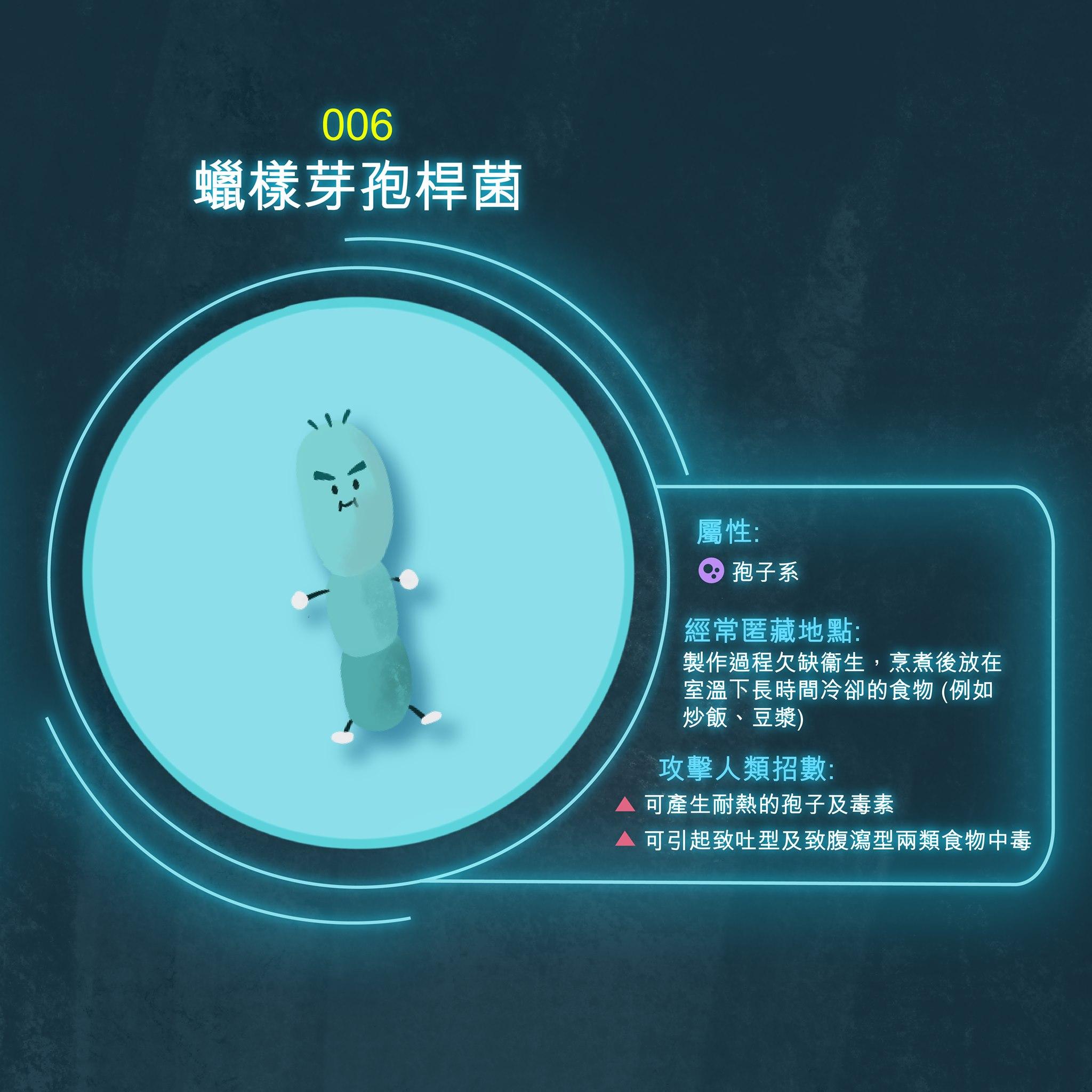 常見引致食物中毒細菌圖鑑|蠟樣芽孢桿菌 (食物安全中心fb)