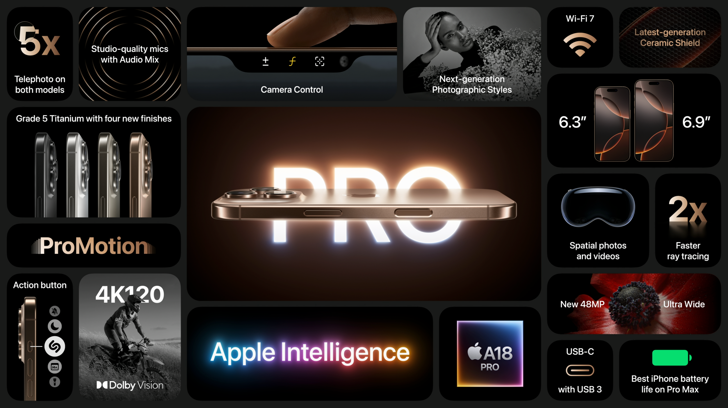 iPhone 16 Pro規格一覽。