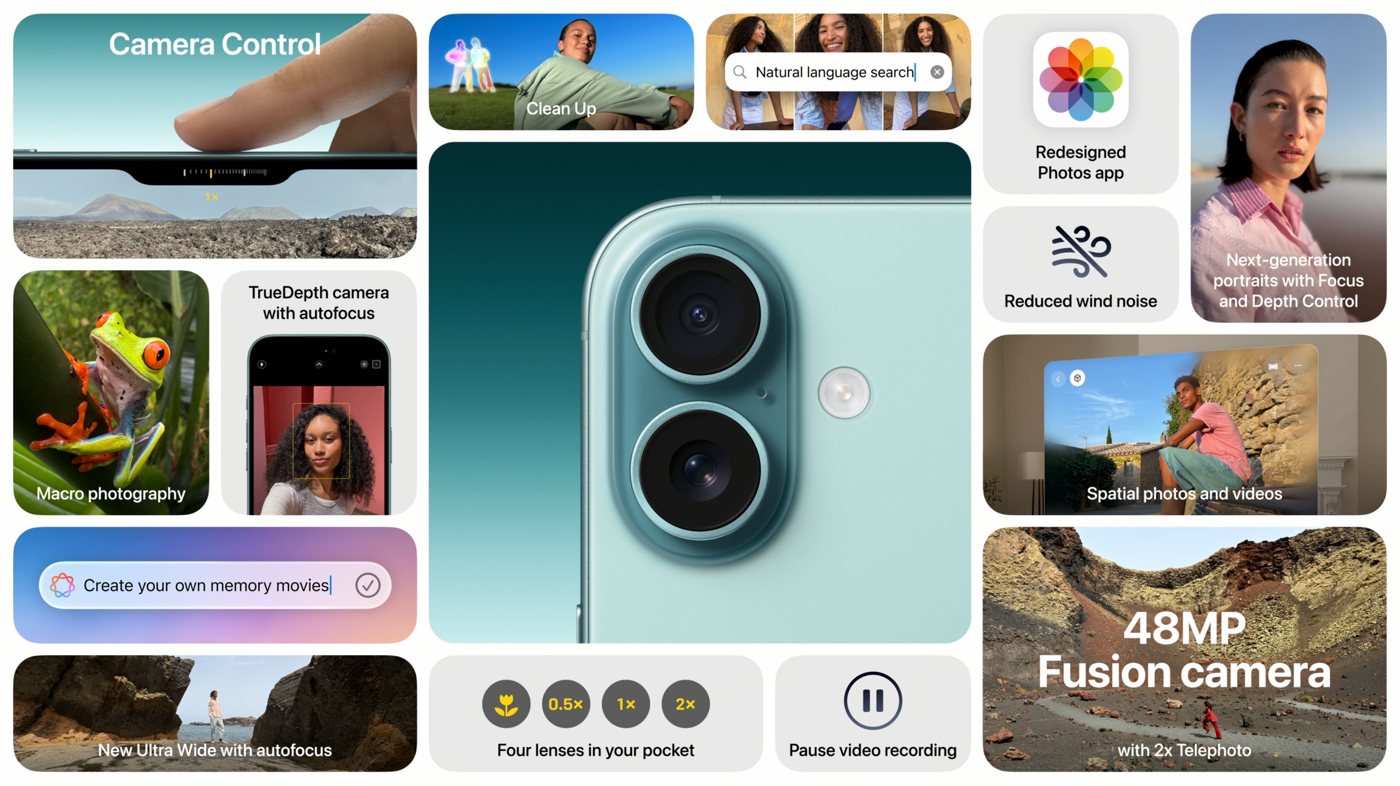 iPhone 16相機新功能一覽。