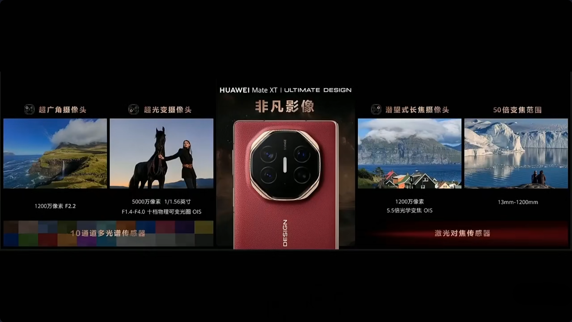 華為三摺手機HUAWEI Mate XT 3鏡頭模組。