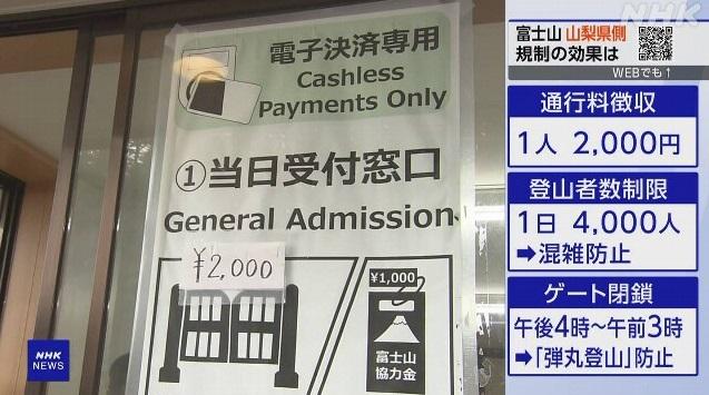 山梨縣政府採取措施限制登山人數以及防止彈丸攻頂。(互聯網)