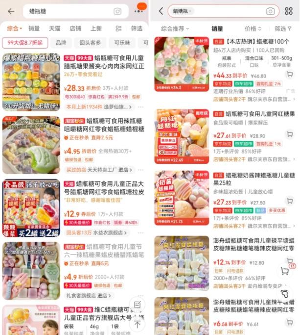 各款蠟瓶糖充斥內地網購平台。(互聯網)