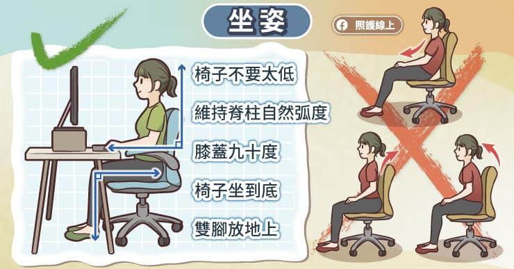 坐姿不留意,隨時會引起肩背痛。