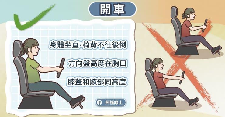 開車時要身體坐直,椅背不往後倒。