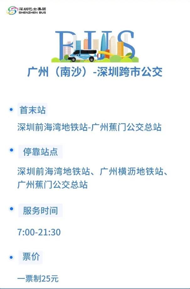 深中通道南沙線通車跨境巴士路線詳情。(圖片來源:深圳巴士集團)