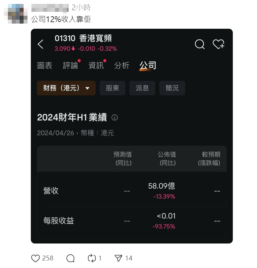 事件成為網上熱話