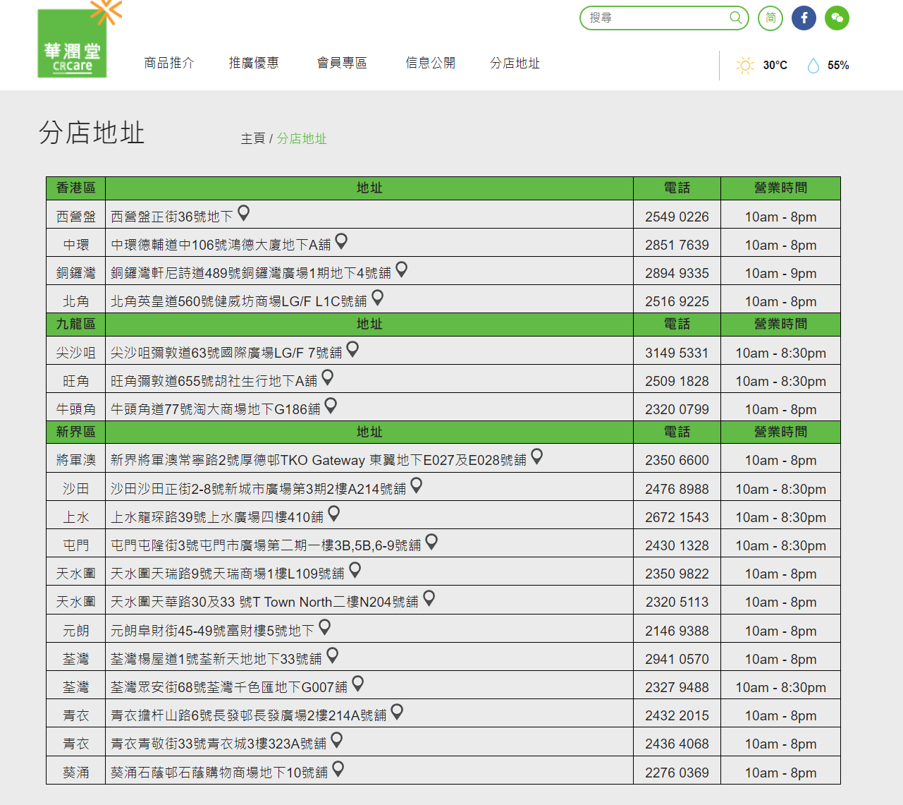 華潤堂官網顯示仍有19間分店。(網頁截圖)