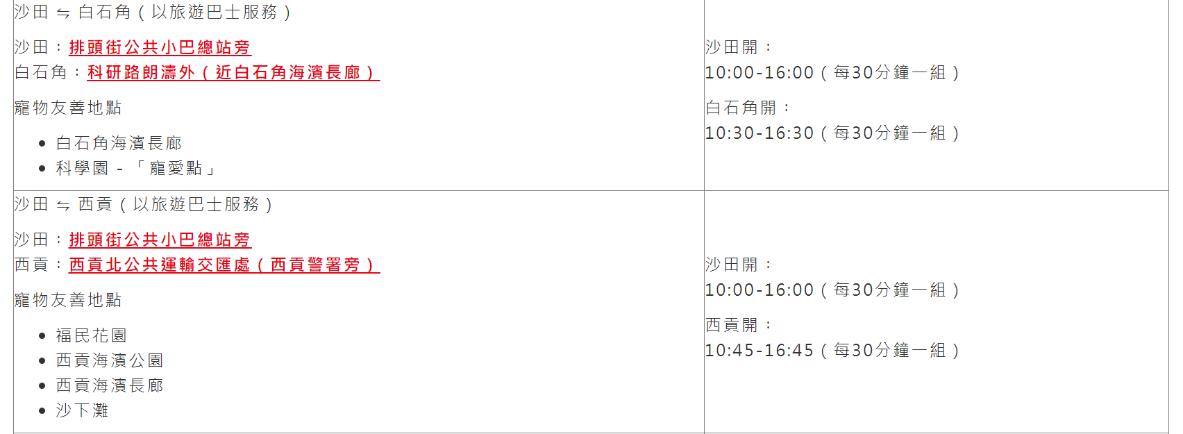 九巴將於周日(10月13日)起推出5條恆常「寵物巴士遊」路線,每逢周六、日及公眾假期,讓主人及寵物一同乘巴士,遊走沙田、荃灣、白石角、西貢、西九文化區及馬灣。