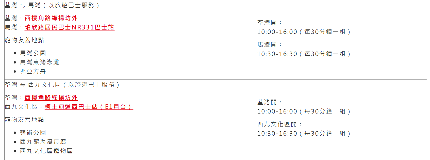 九巴將於周日(10月13日)起推出5條恆常「寵物巴士遊」路線,每逢周六、日及公眾假期,讓主人及寵物一同乘巴士,遊走沙田、荃灣、白石角、西貢、西九文化區及馬灣。