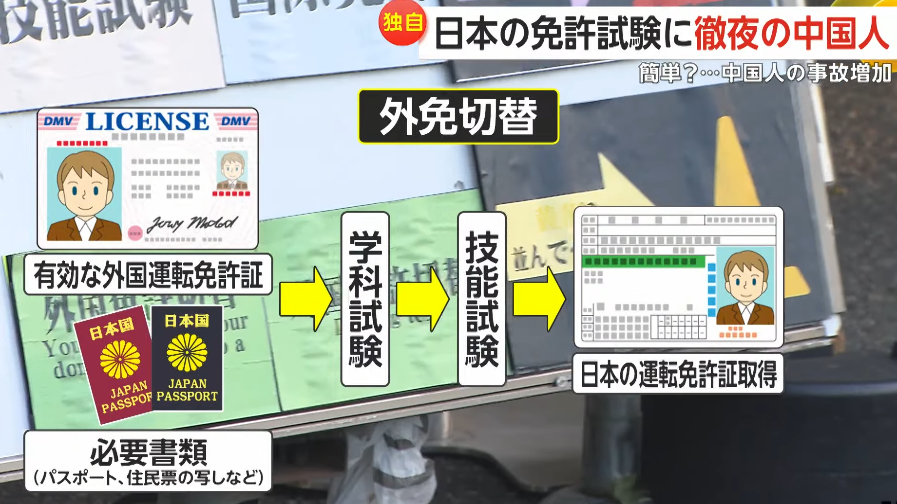 利用外地駕駛執照更換日本駕駛執照方式。(新聞截圖)