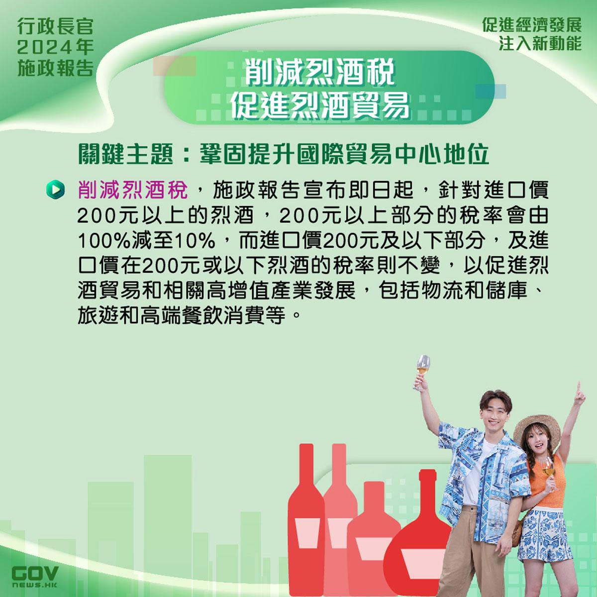 施政報告2024懶人包|一文睇清新一份施政報告重點政策措施內容(添馬台Facebook)