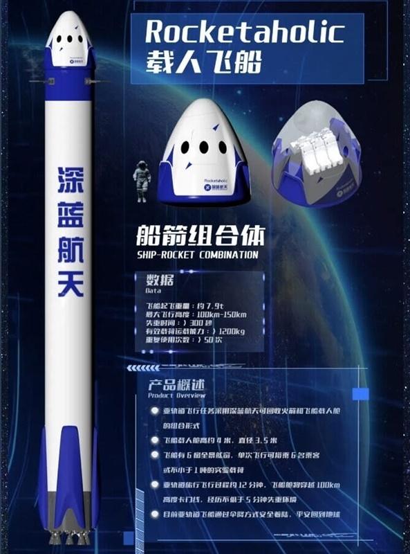 整個旅程約 12 分鐘,乘客將坐一個高約 4 米、直徑 3.5米的載人艙,艙內配置 6 扇全景舷窗,每次可搭載 6 名乘客。(網上圖片)