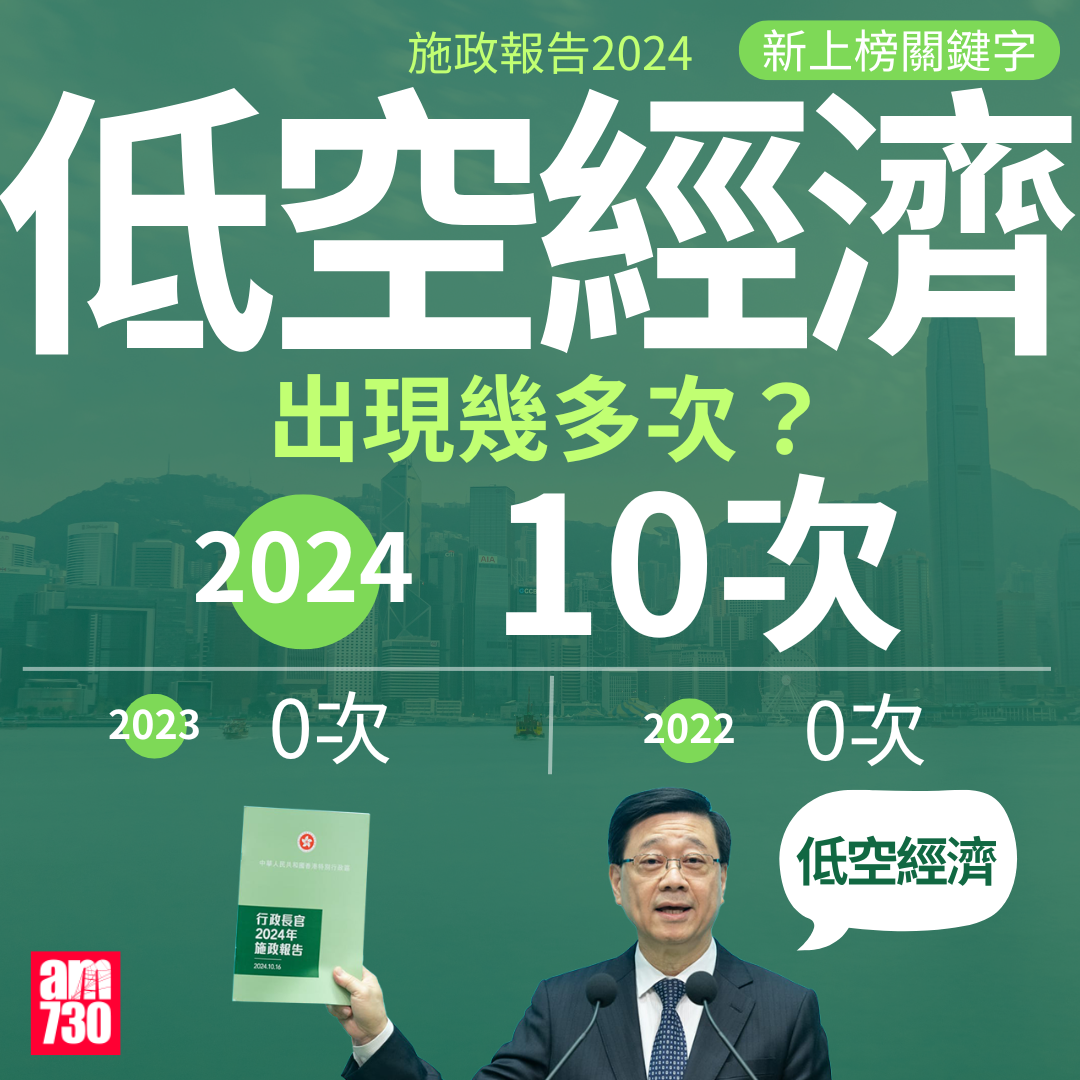 施政報告2024|宣讀時間&關鍵字