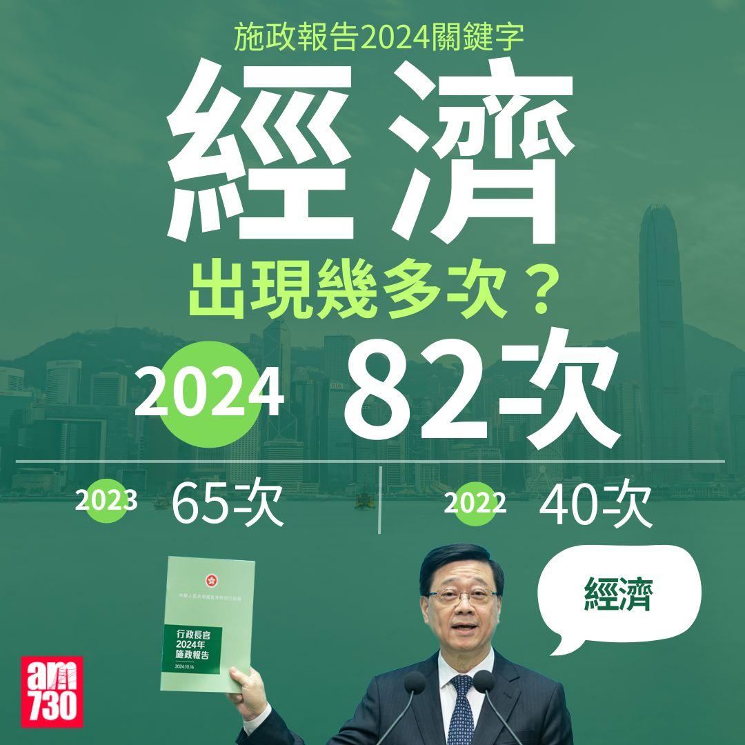 施政報告2024|宣讀時間&關鍵字