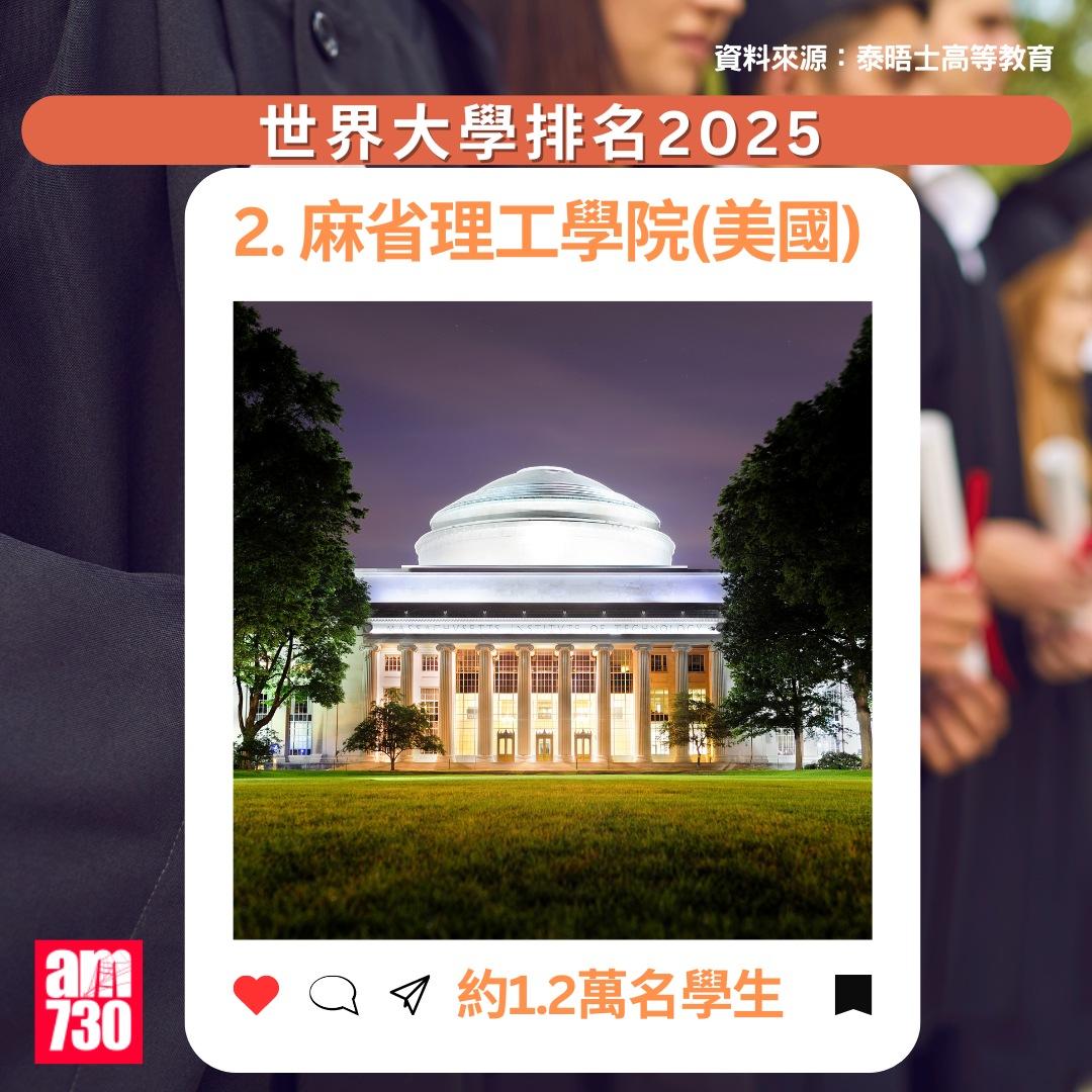 THE大學排名2025|麻省理工學院(美國),排第2(am730製圖)