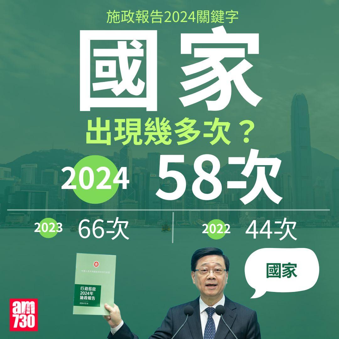 施政報告2024|宣讀時間&關鍵字