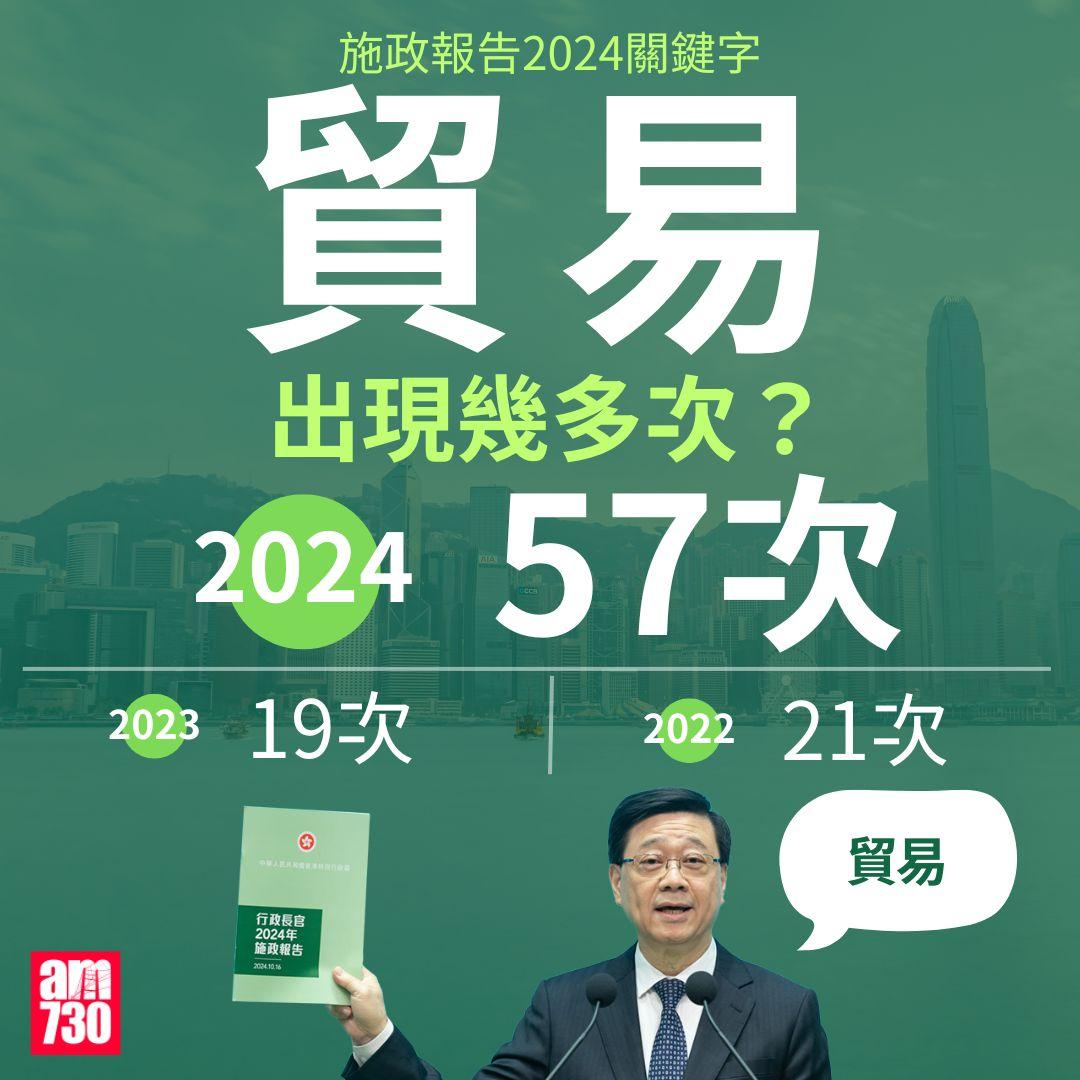 施政報告2024|宣讀時間&關鍵字