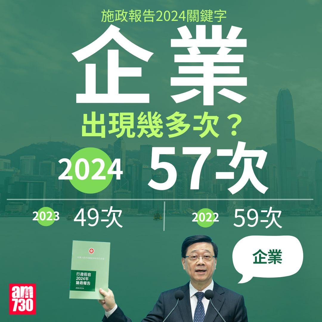 施政報告2024|宣讀時間&關鍵字