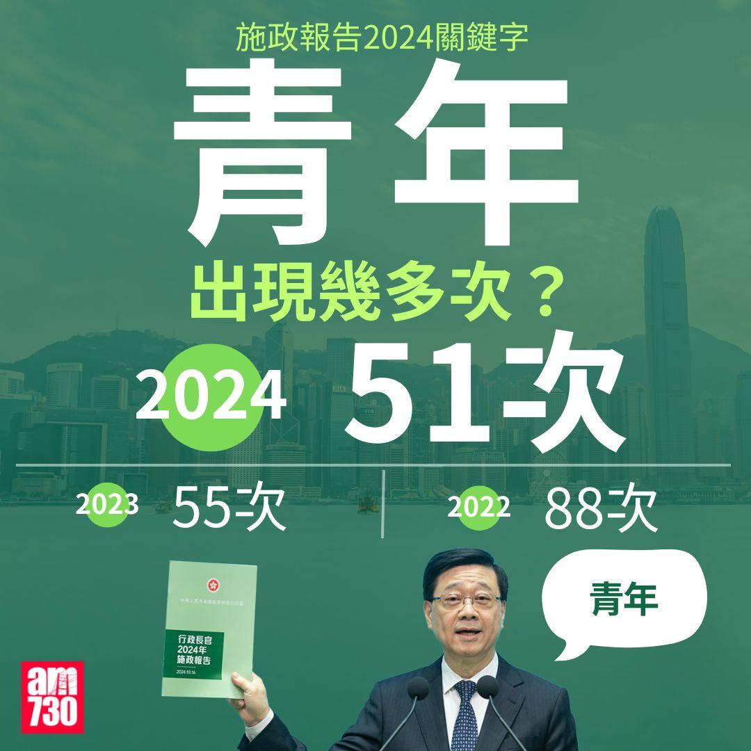施政報告2024|宣讀時間&關鍵字