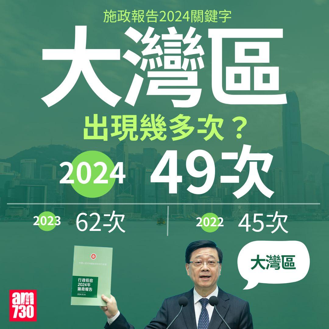 施政報告2024|宣讀時間&關鍵字