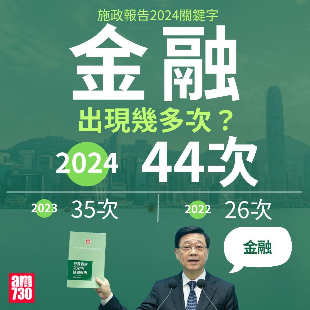 施政報告2024|宣讀時間&關鍵字