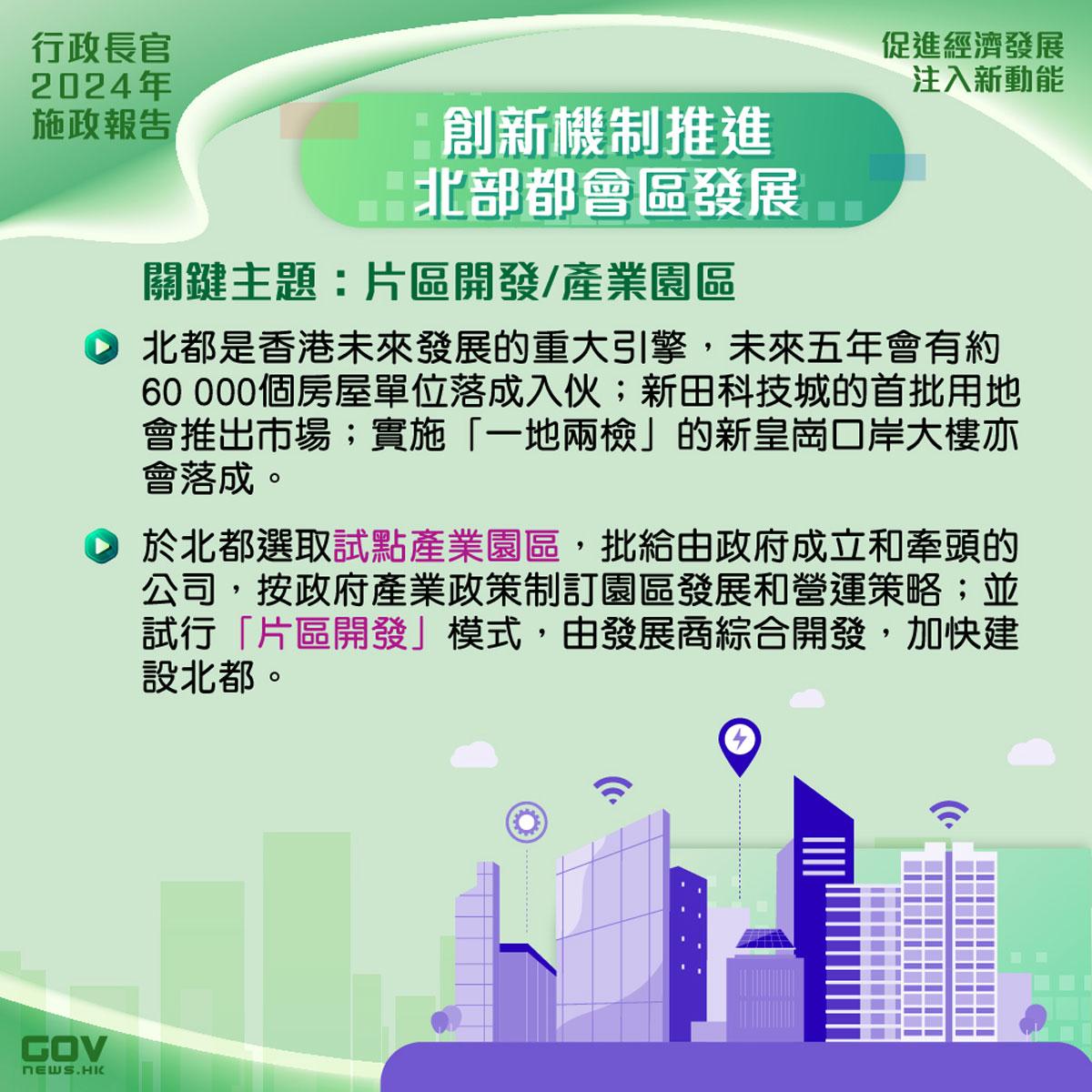 施政報告2024懶人包|一文睇清新一份施政報告重點政策措施內容(添馬台Facebook)