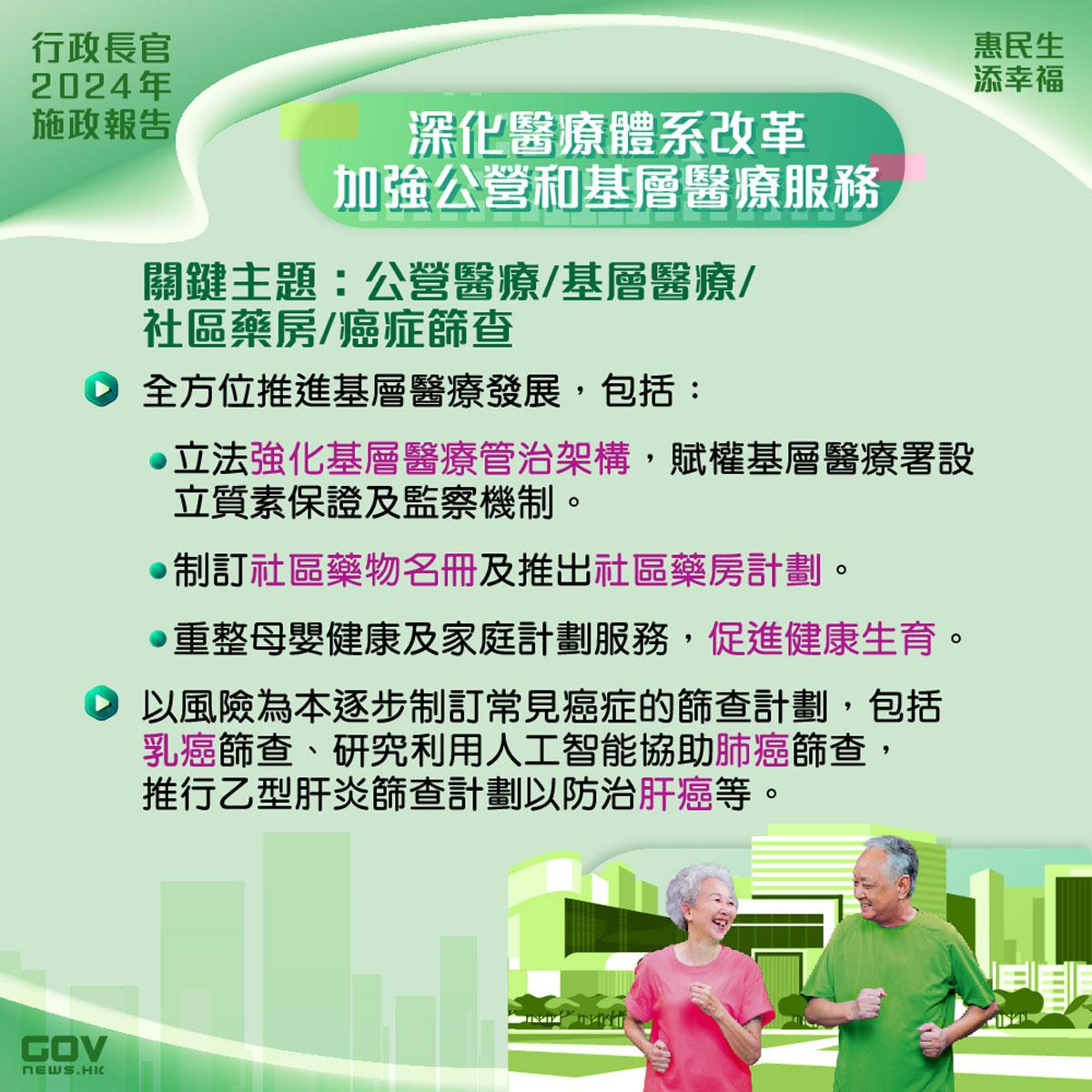 施政報告2024懶人包|一文睇清新一份施政報告重點政策措施內容(添馬台Facebook)