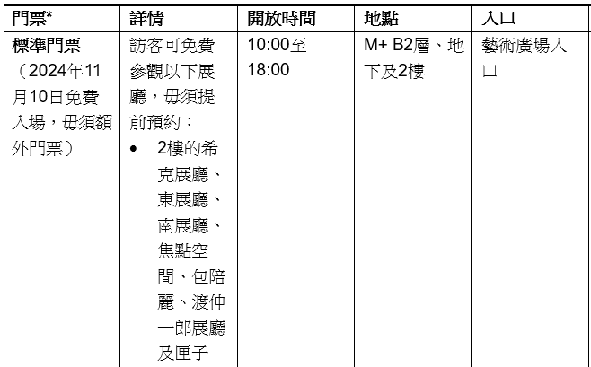 2024年11月10日的特別安排