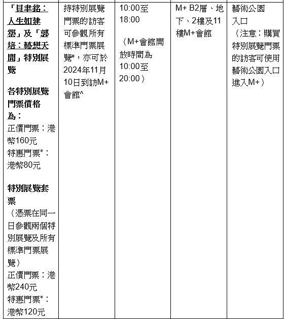 2024年11月10日的特別安排