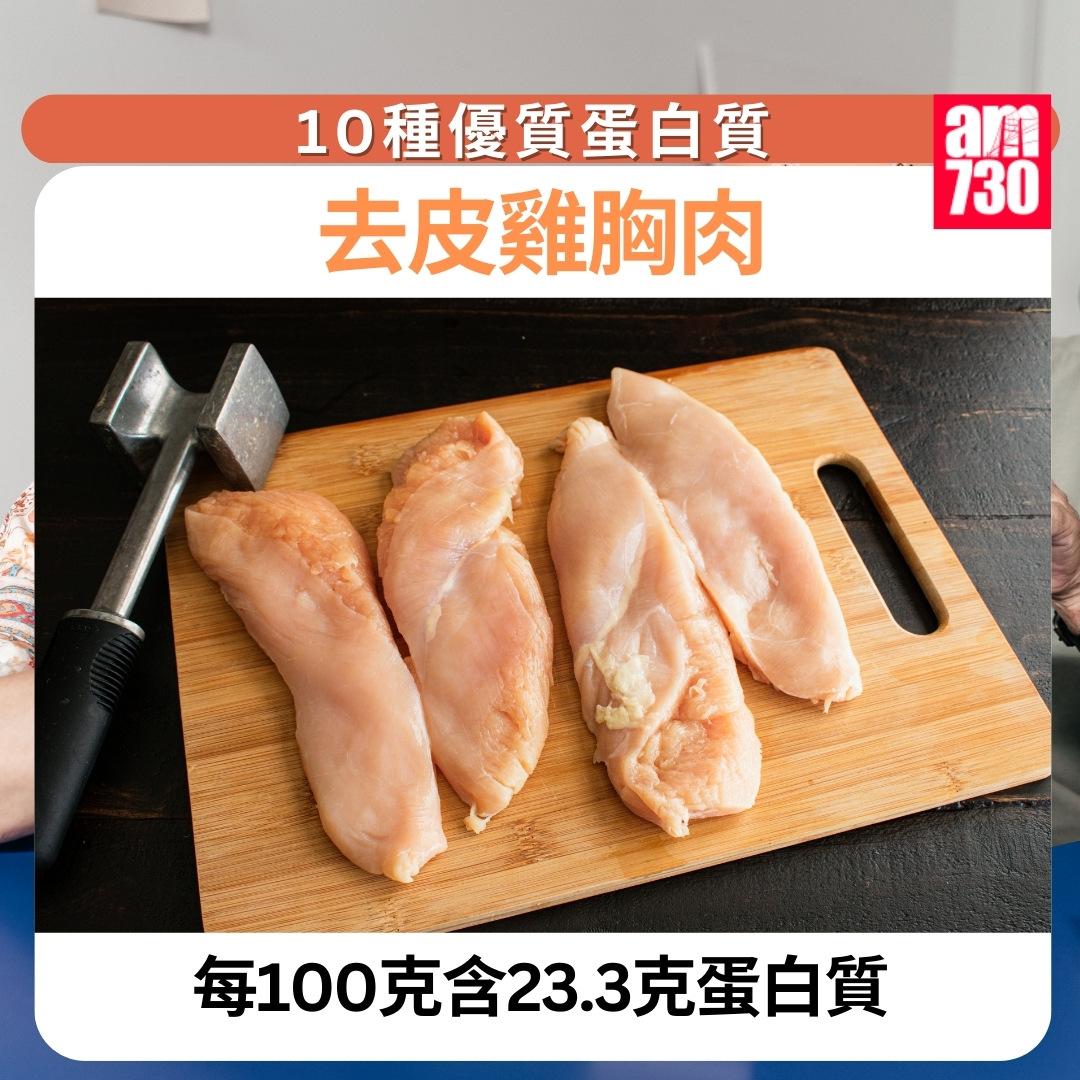 10種優質蛋白質|去皮雞胸肉(am730製圖)