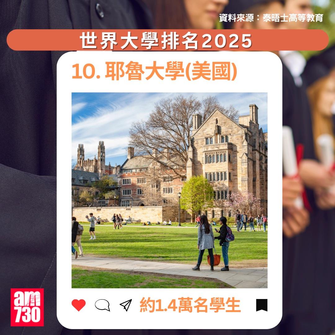 THE大學排名2025|耶魯大學(美國),排第10(am730製圖)