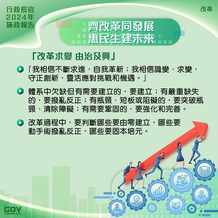 施政報告2024懶人包|一文睇清新一份施政報告重點政策措施內容(添馬台FaceBook)