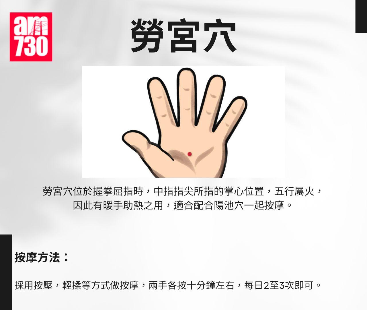 冬天保暖|改善手腳冰冷的6個升温穴位-勞宮穴