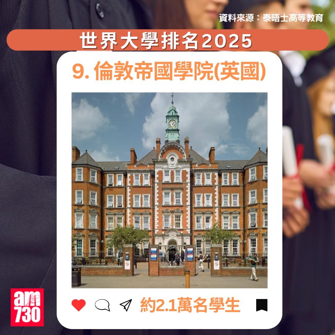 THE大學排名2025|倫敦帝國學院(英國),排第9(am730製圖)