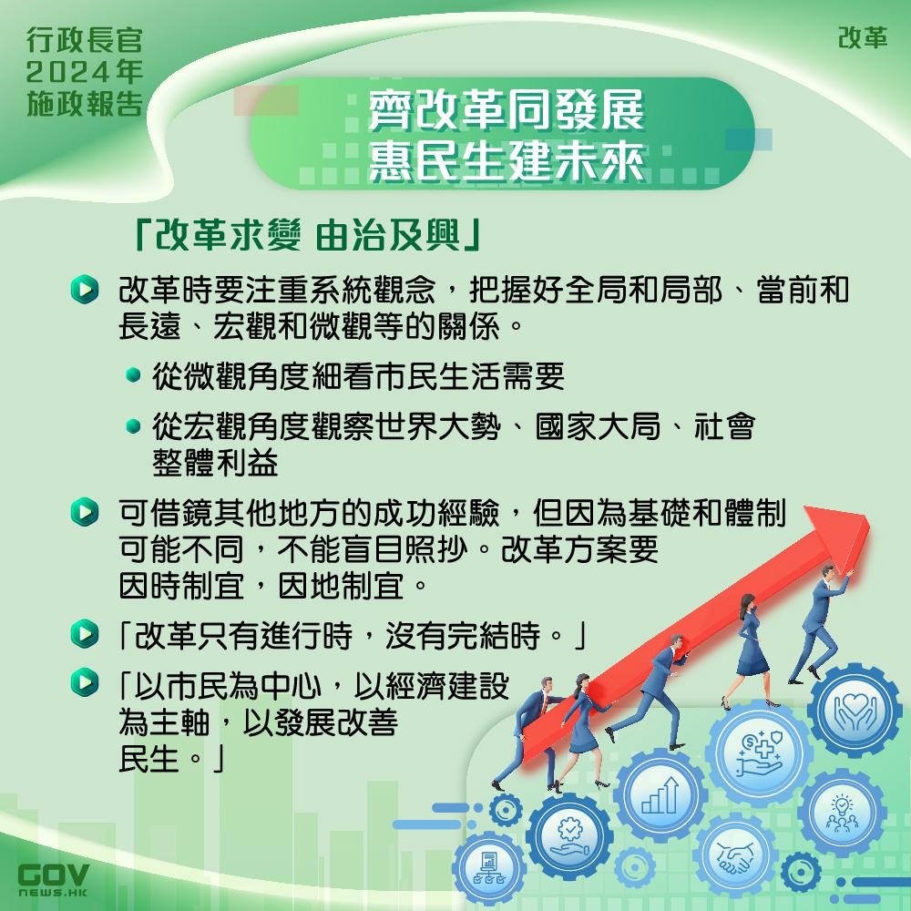 施政報告2024懶人包|一文睇清新一份施政報告重點政策措施內容(添馬台Facebook)