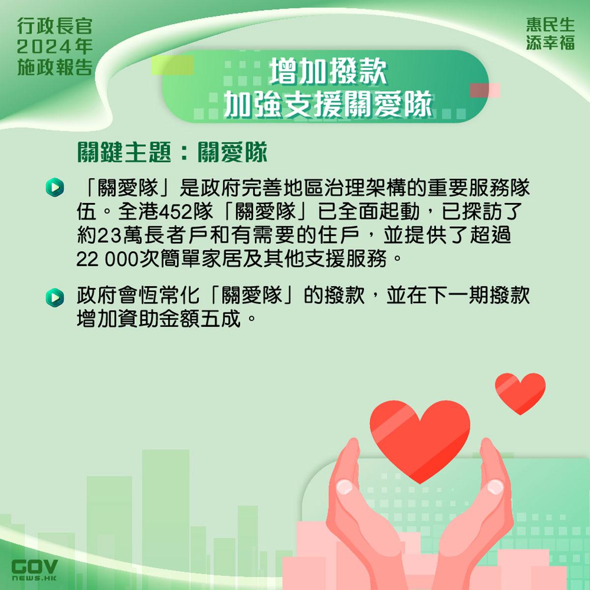 施政報告2024懶人包|一文睇清新一份施政報告重點政策措施內容(添馬台Facebook)