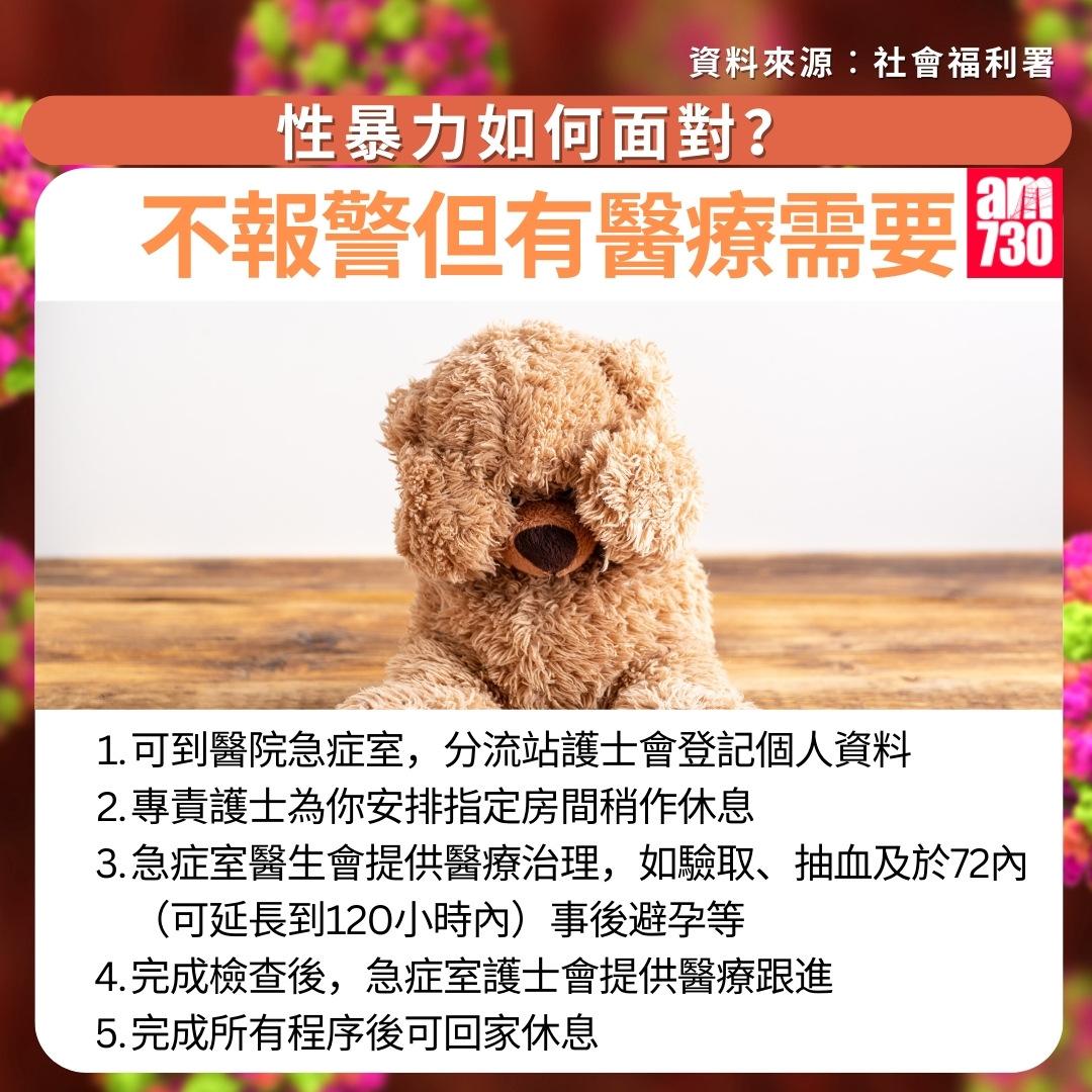 性暴力如何面對?不報警但有醫療需要(am730製圖)
