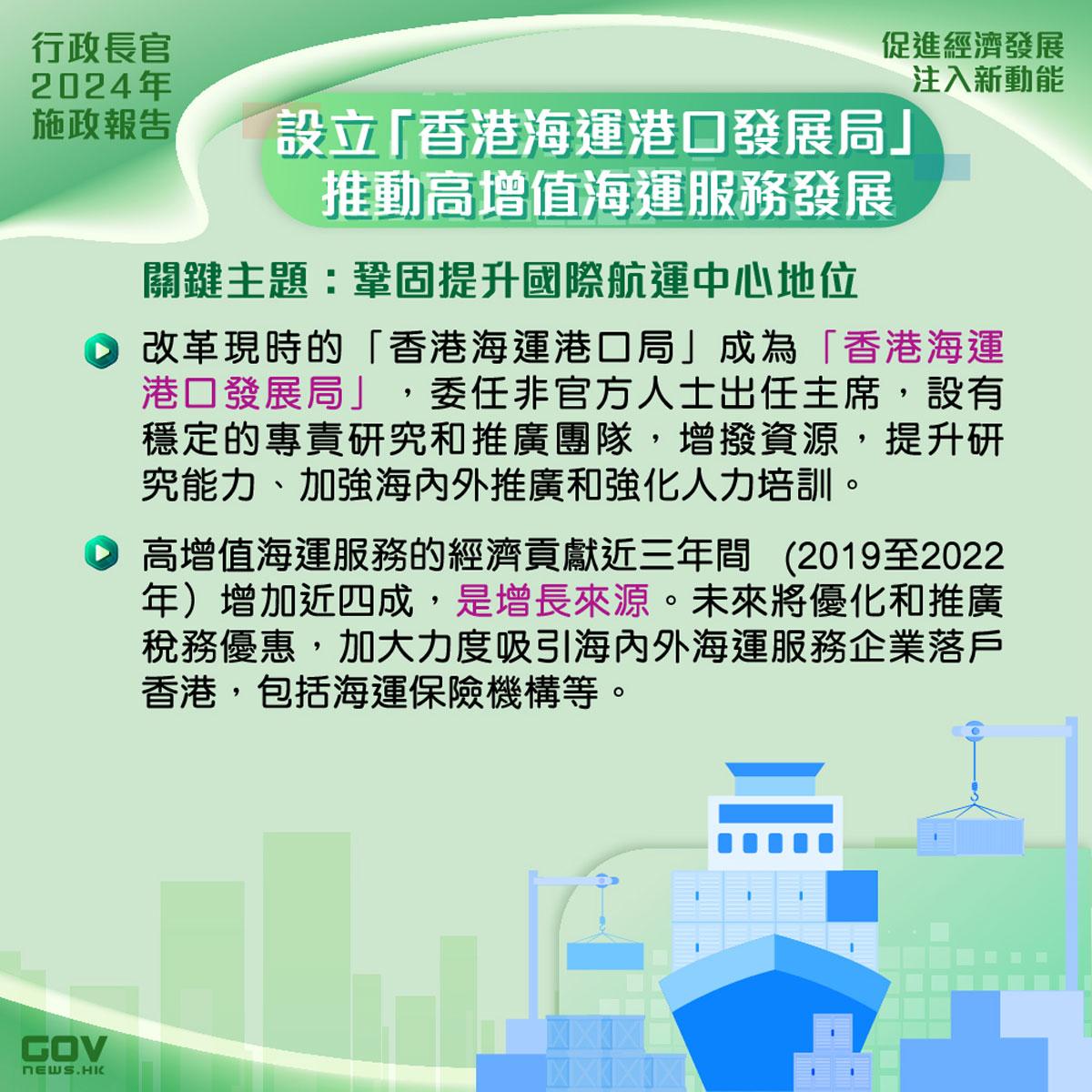 施政報告2024懶人包|一文睇清新一份施政報告重點政策措施內容(添馬台Facebook)