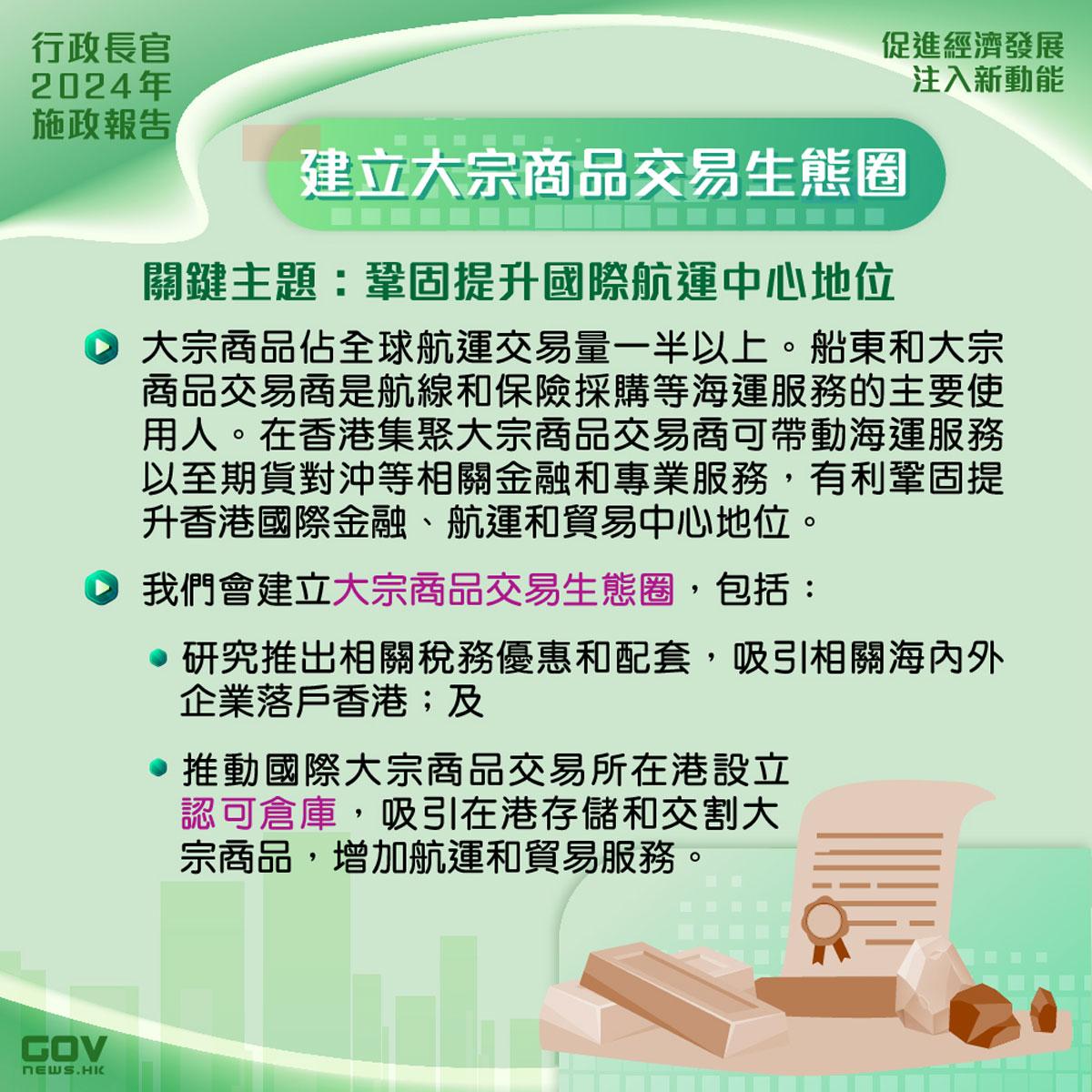 施政報告2024懶人包|一文睇清新一份施政報告重點政策措施內容(添馬台Facebook)
