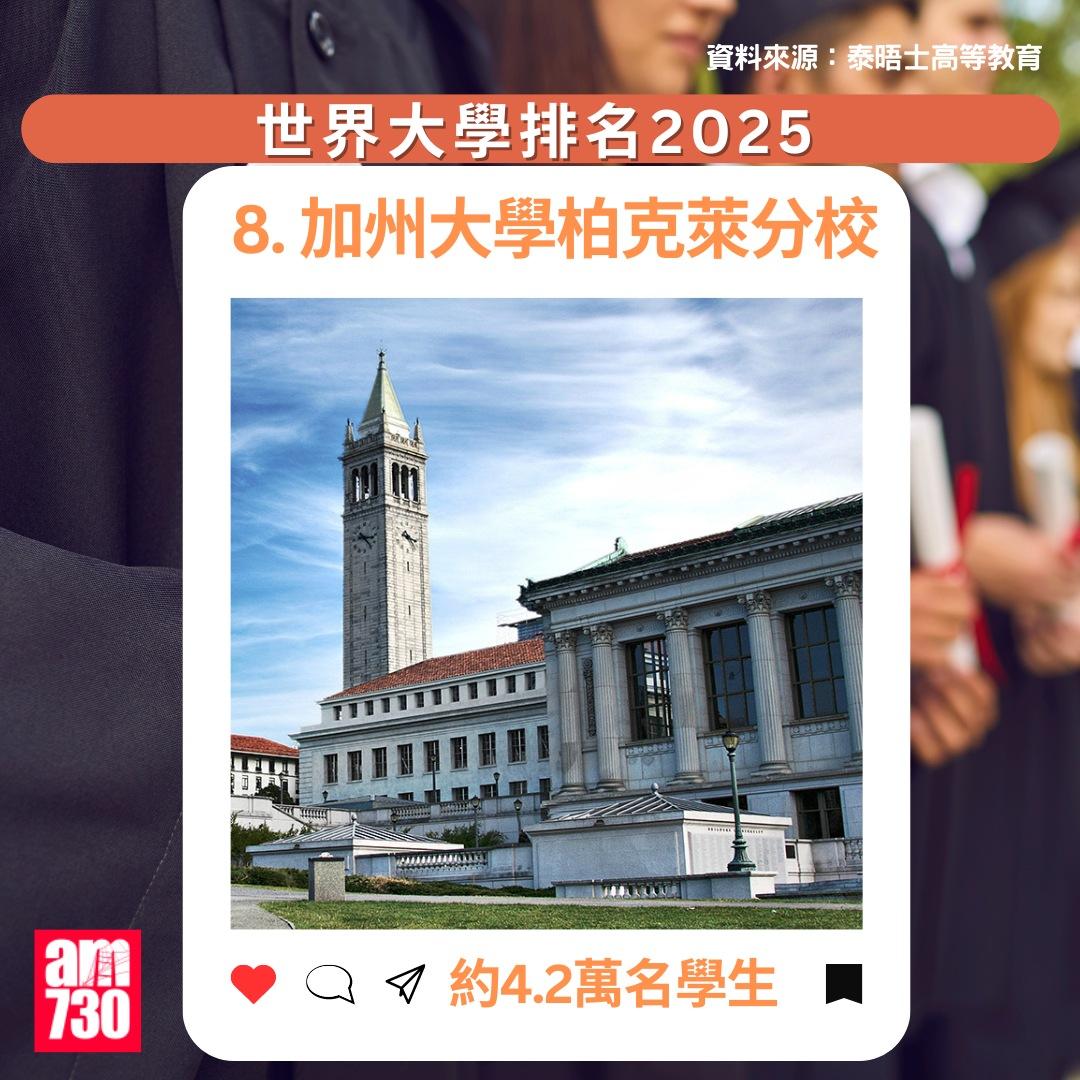 THE大學排名2025|加州大學柏克萊分校(美國),排第8(am730製圖)