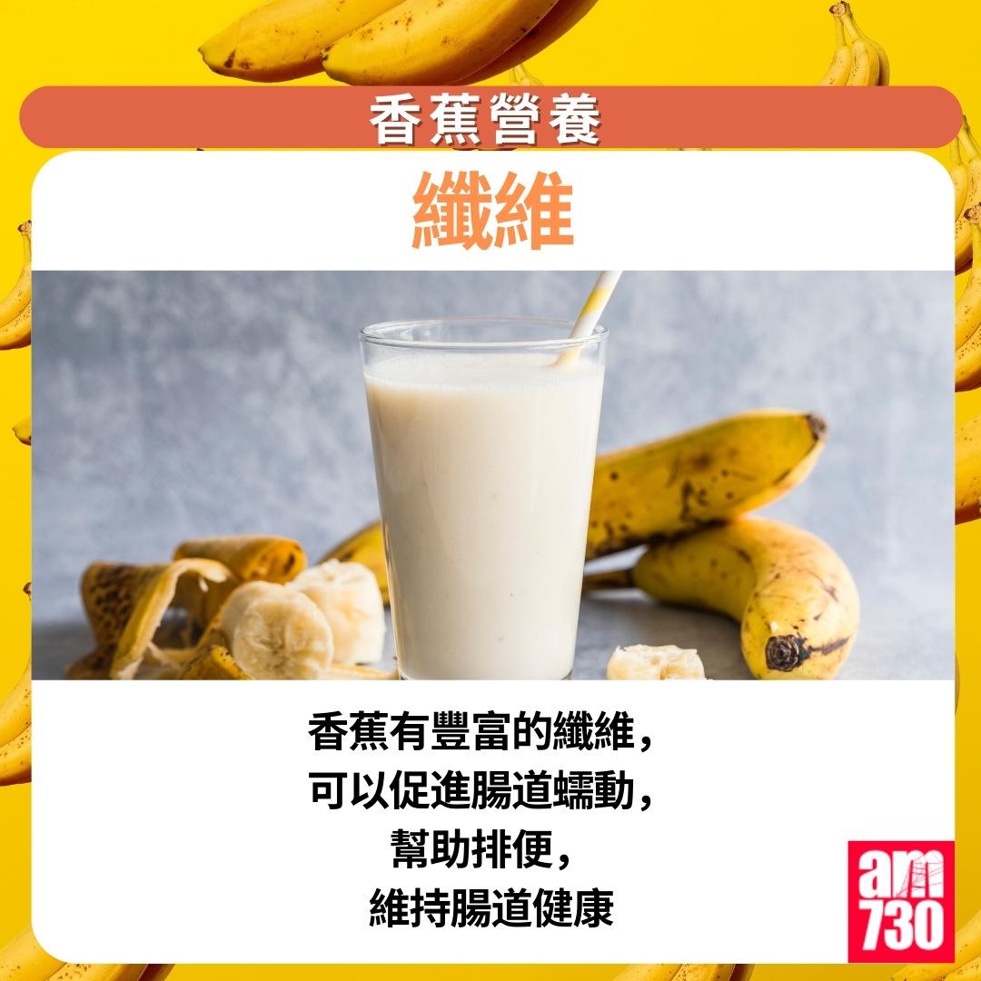 香蕉營養及功效|纖維(am730製圖)
