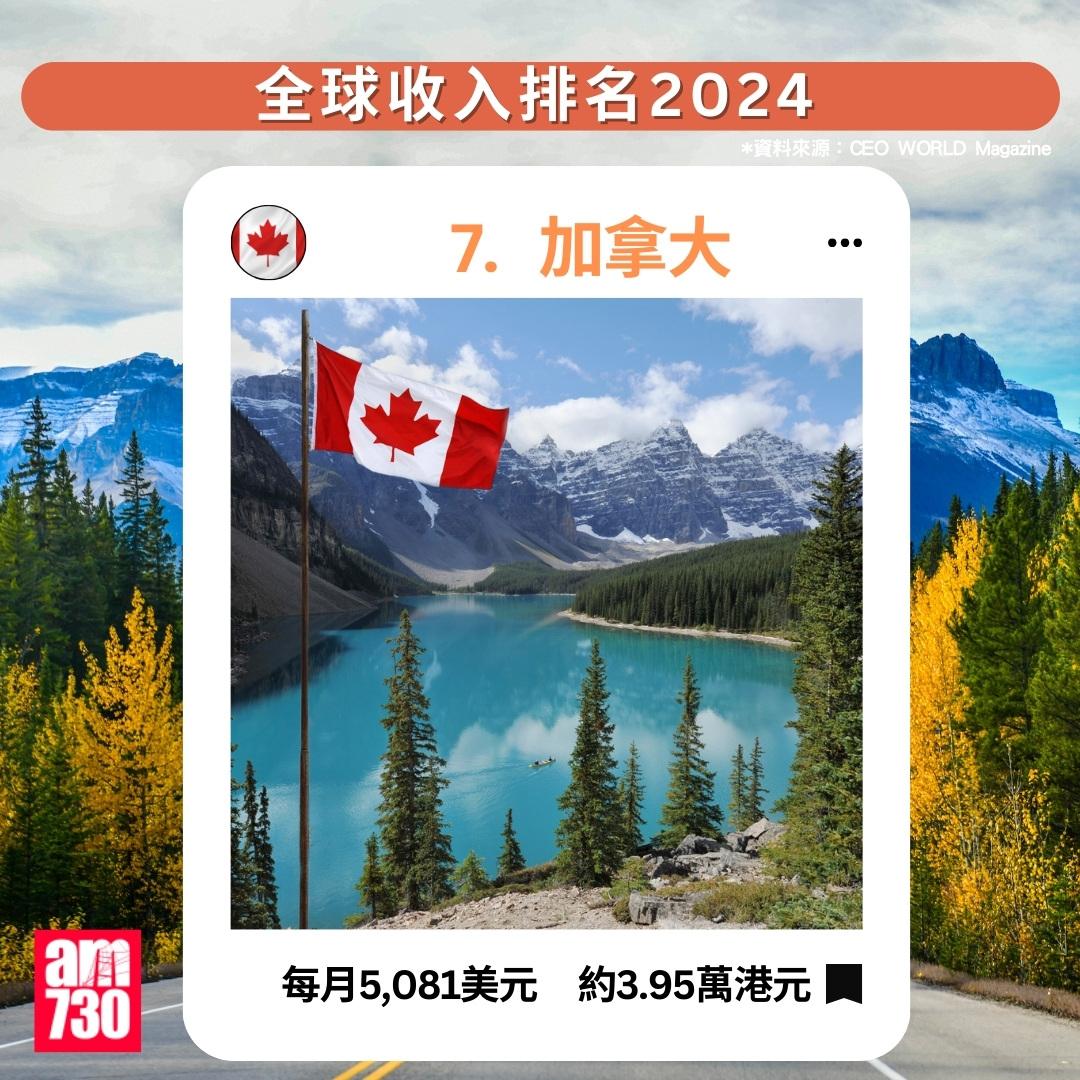 全球收入排名2024|加拿大排第7(am730製圖)