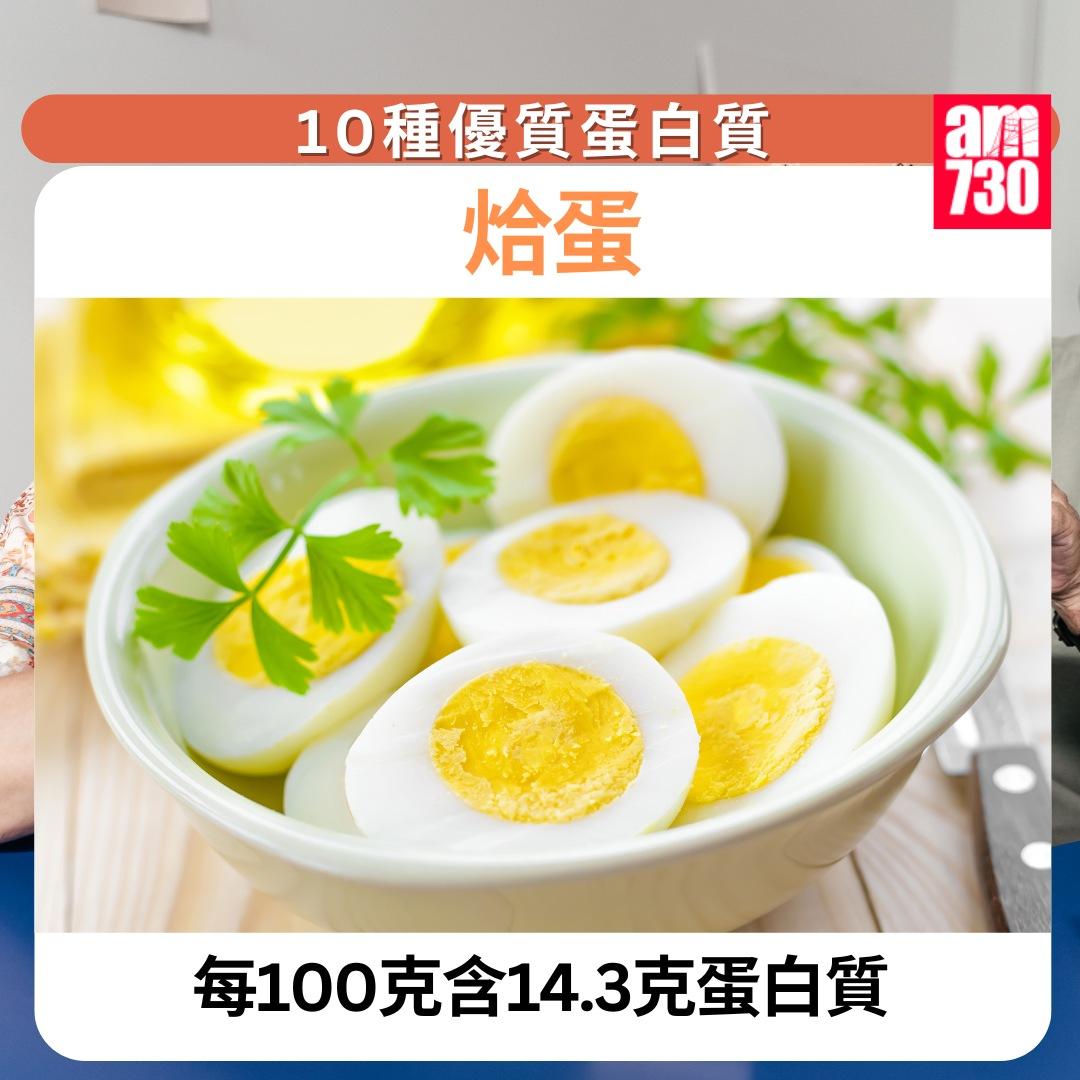 10種優質蛋白質|烚蛋(am730製圖)