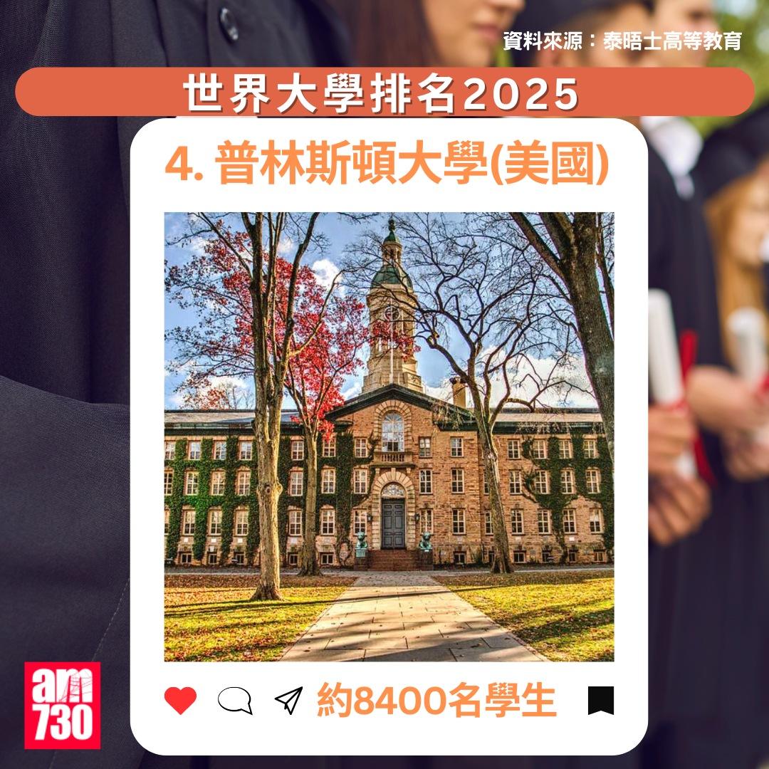 THE大學排名2025|普林斯頓大學(美國),排第4(am730製圖)